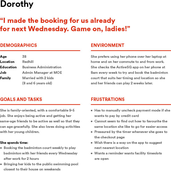 Dorothy Profile Details