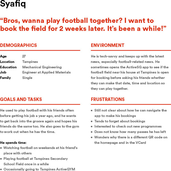 Syafiq Profile Details