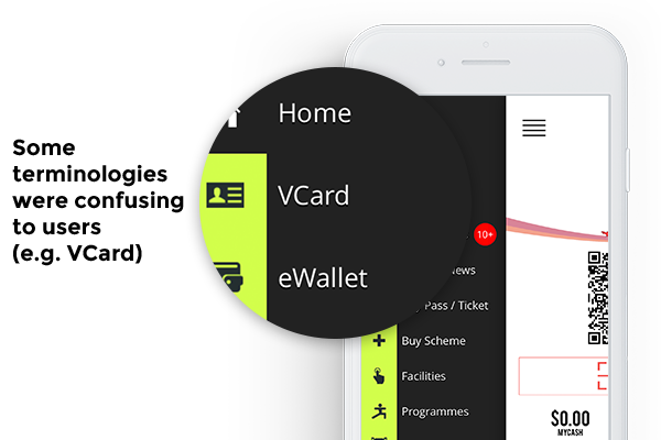 Current App Problem - Navigation Issues