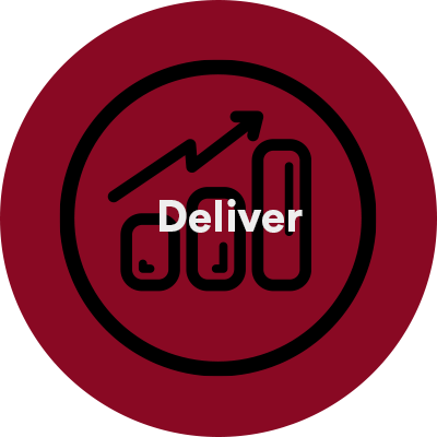 Process 4 – Deliver